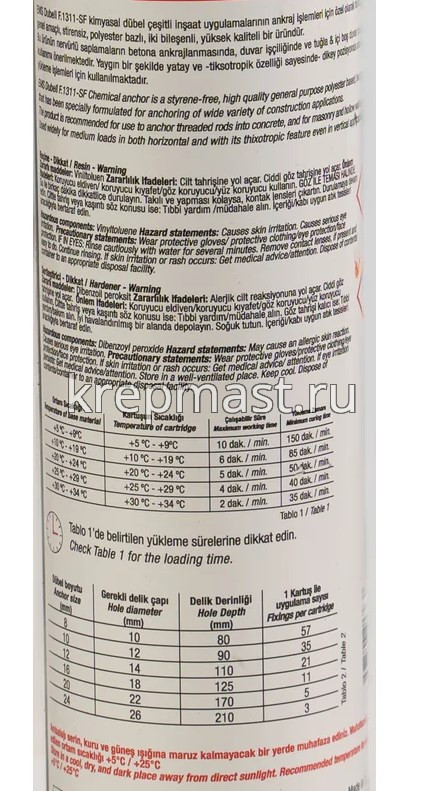 Картриджи с химическим составом EMS DUBELL PESF 300мл