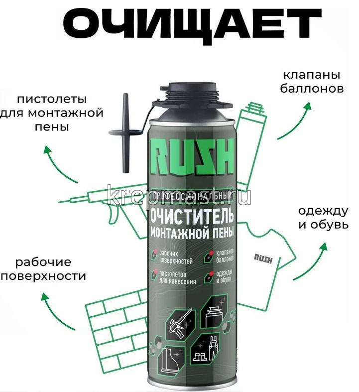 Очиститель пены RUSH 650мл