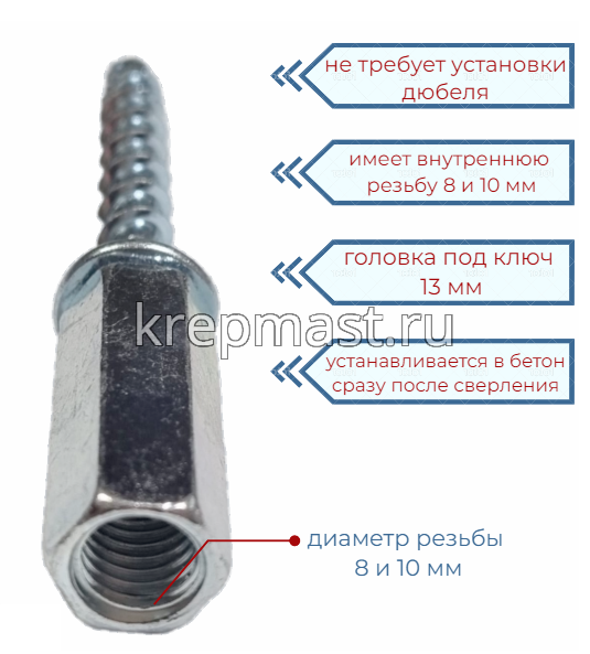 Анкер - шуруп PNB по бетону 6 х 55 (вн.диам.м8/10мм удлин.гайка)